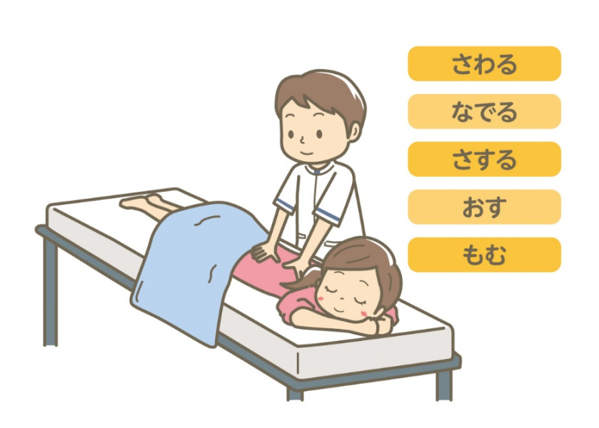 施術
