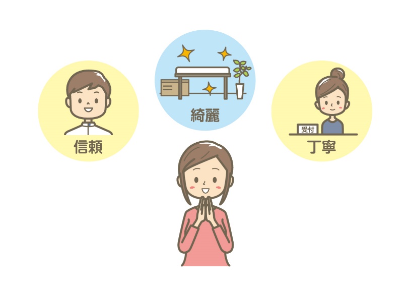 店舗