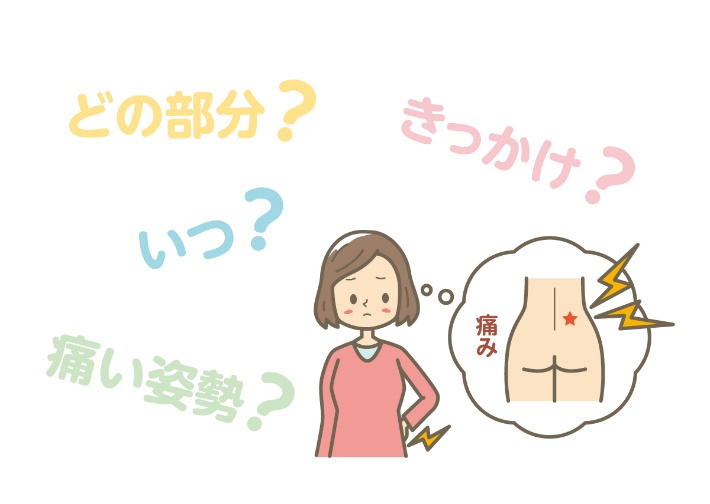 痛み
