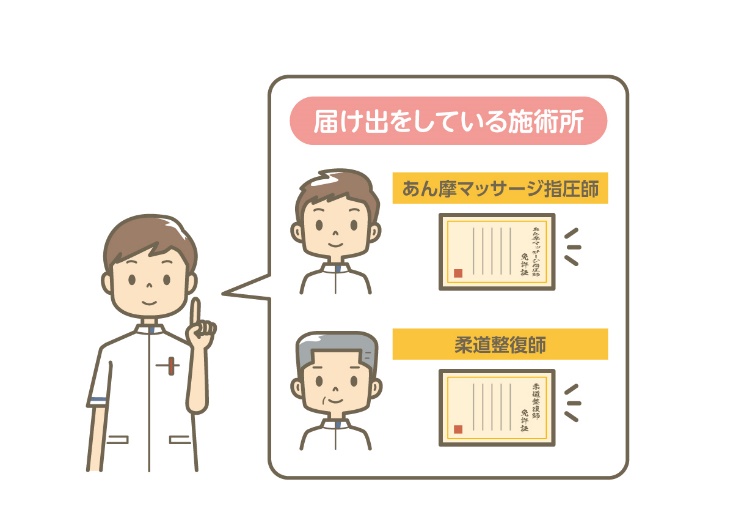 施術所