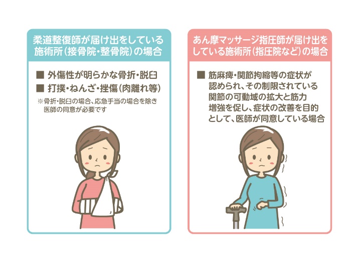 例